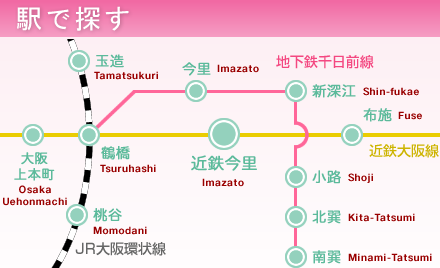 ベスト ハウス ストア 大阪